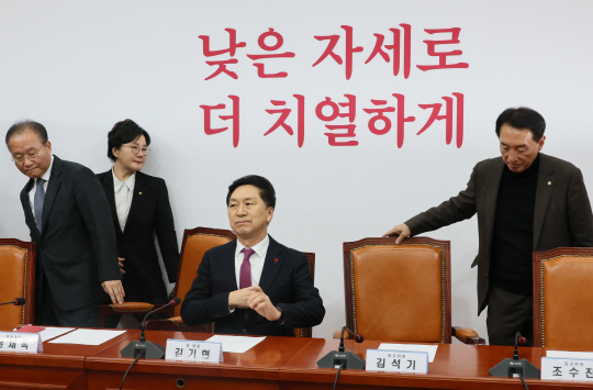 국힘 결국 파열음…혁신위 시간끌고 "김기현 대안있냐"는 당권파